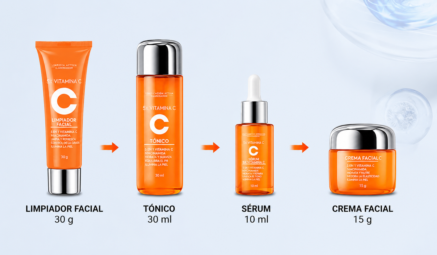 Set Completo Vitamina C Sadoer